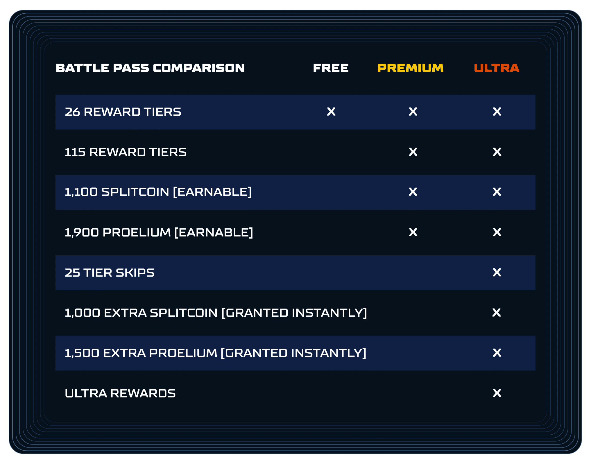 BattlePass_ComparisonChart_4.png
